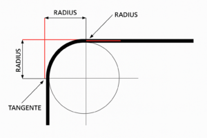 eckenradius berechnen