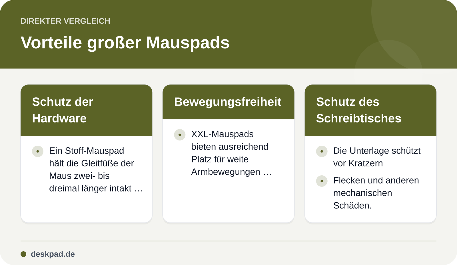 Vorteile großer Mauspads